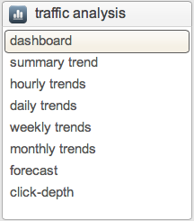 Web Analytics Dashboard - Customer Engagement - Opentracker